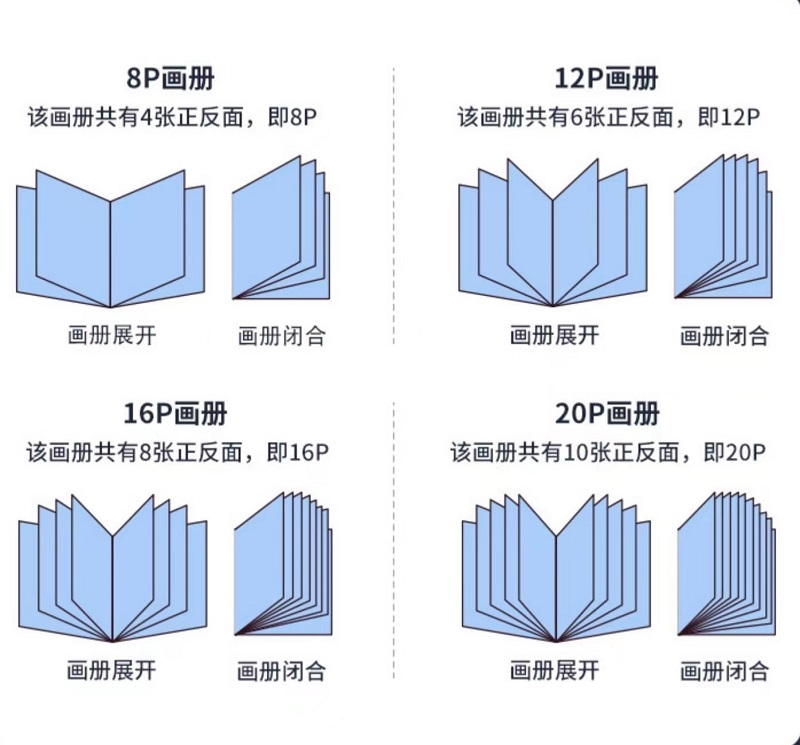 高檔/高端/高級(jí)畫冊(cè)印刷常用印刷紙張有哪些（三）